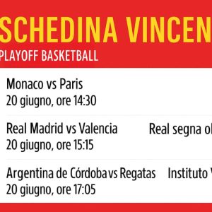 Multipla Vincente – Pronostici Basket  del 20 Giugno