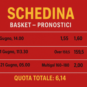 Schedina Vincente – Basket – 21 Giugno 2025