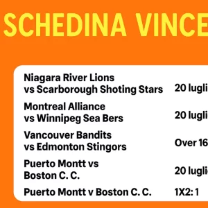 Schedina Vincente – CEBL & LNB 2 – 20 Luglio 2025
