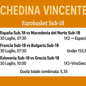 Schedina Vincente – Eurobasket Sub-18 + 30/07/2025