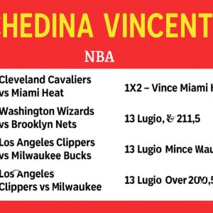 Schedina Vincente – NBA 13-07-2025