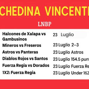 Schedina Vincente – LNBP 24/07/2025
