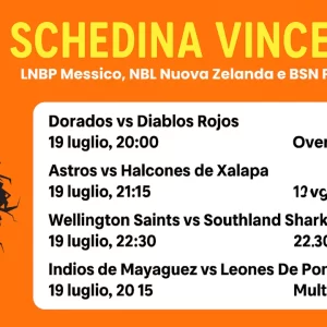 Schedina Vincente – Basket Playoffs + 19 luglio 2025