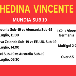 Schedina Vincente – Campeonato Mundial Sub-19 – 05-07-2025