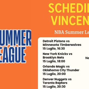 Schedina Vincente – NBA Las Vegas Summer League 15 Luglio 2025