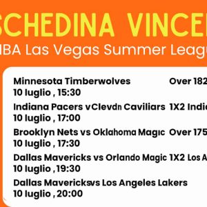 Schedina Vincente – NBA Las Vegas Summer League 10 Luglio 2025
