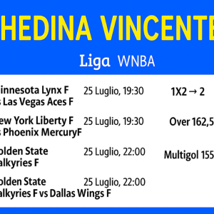 Schedina Vincente – CEBL 25/07/2025