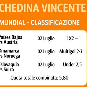 Schedina Vincente – Baket Europe 02/07/2025