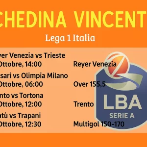 Schedina Vincente – Italia Lega A 18-19 Ottobre 2025