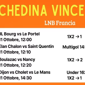 Schedina Vincente – LNB Francia 11 Ottobre 2025